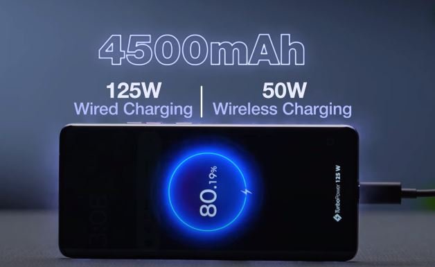 Motorola Edge 50 Pro battery